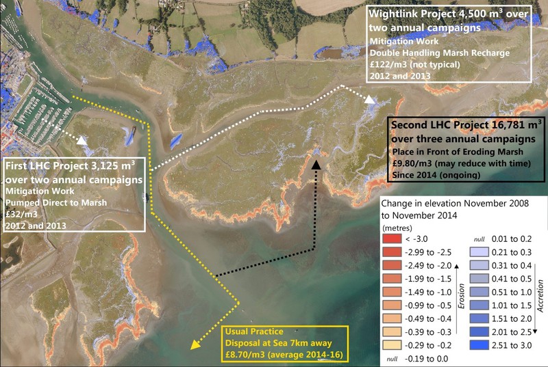 case study lymington intertidal habitat summary // cs_lymington-intertidal-habitat-summary.jpg (158 K)